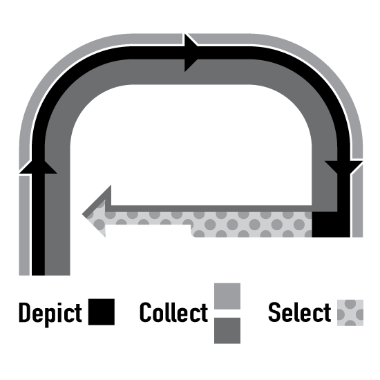 Depict Collect Select